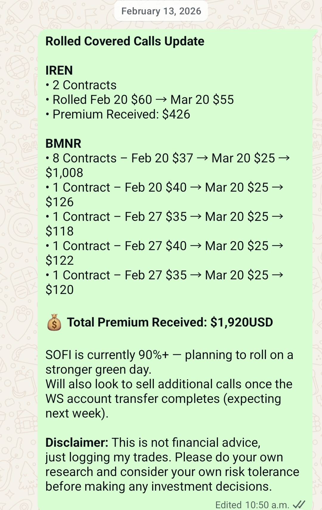 Rolled covered calls IREN BMNR