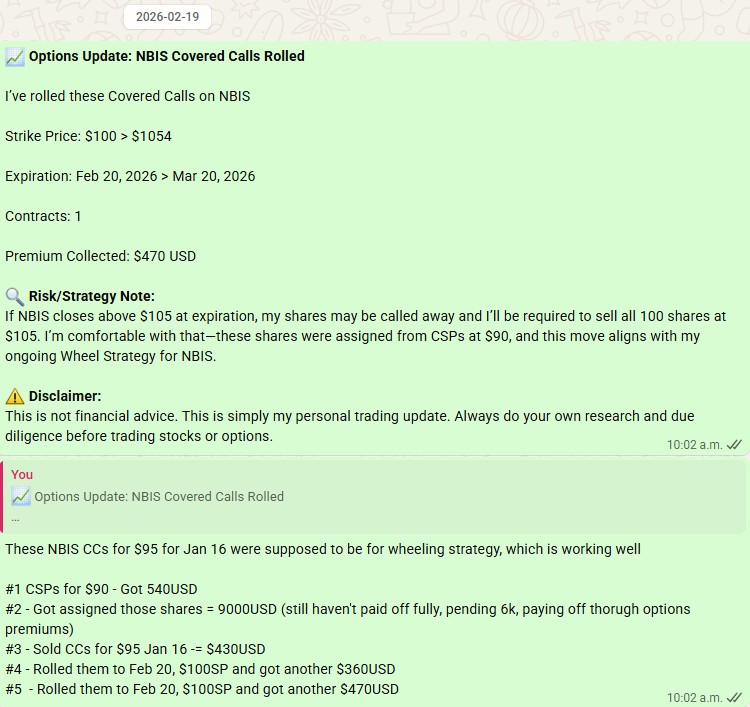 NBIS covered calls rolled